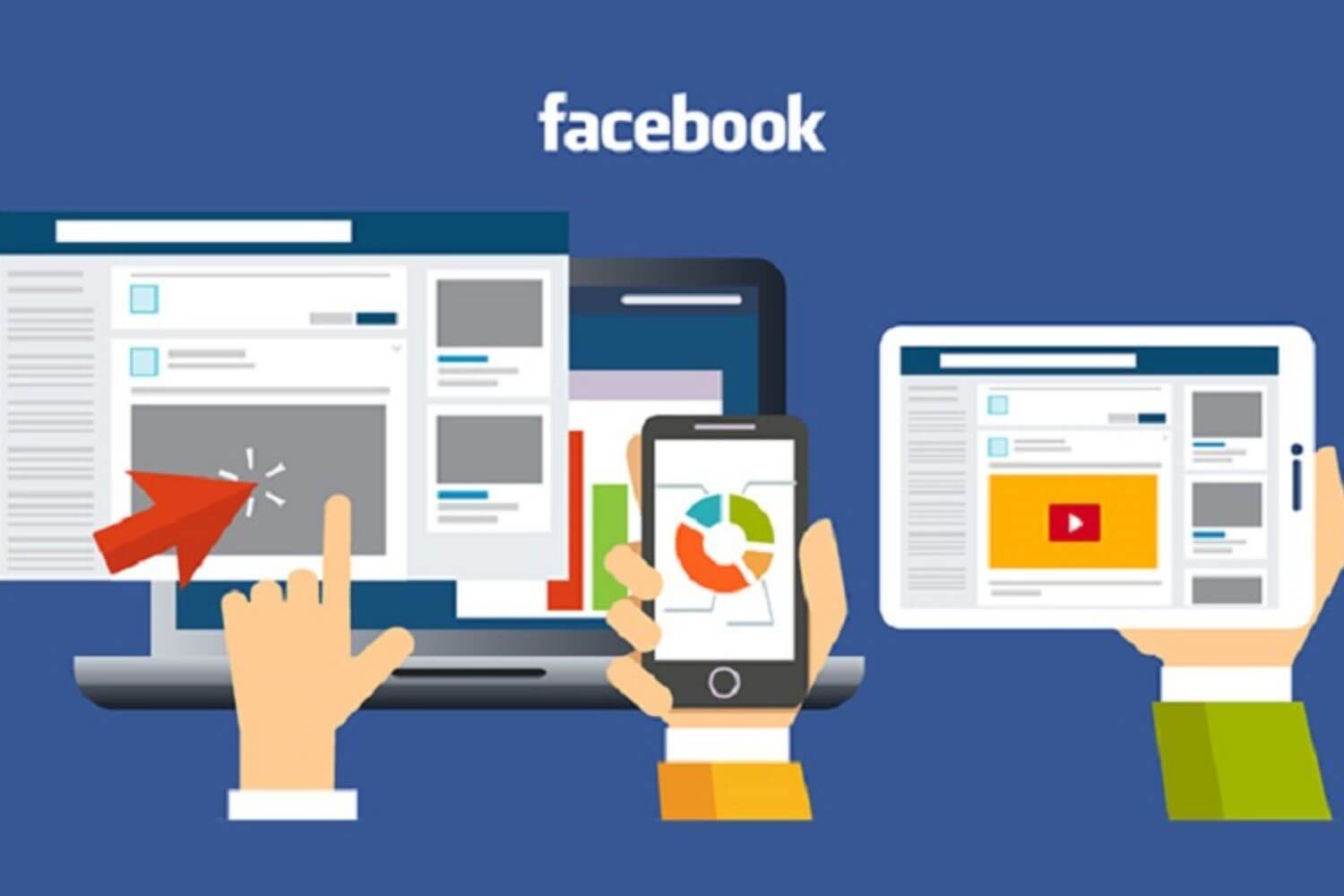 Read more about the article Đăng Bài Tự Động Lên Group Facebook Kèm Ảnh & Video